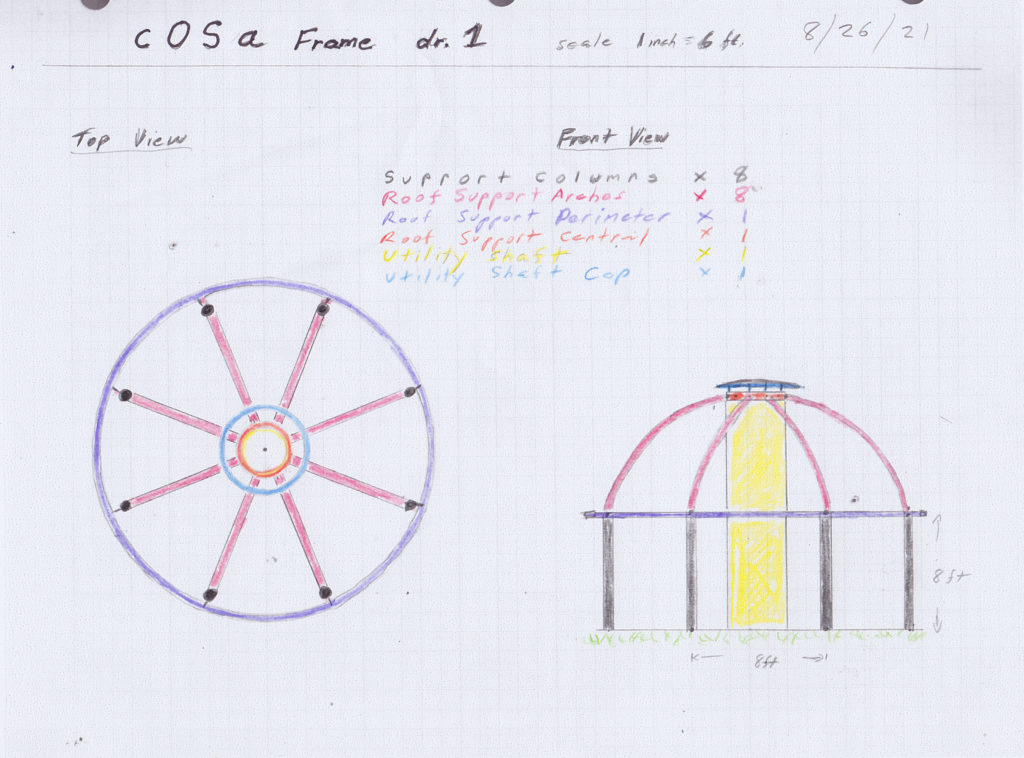 cOSa Frame 2 perspective